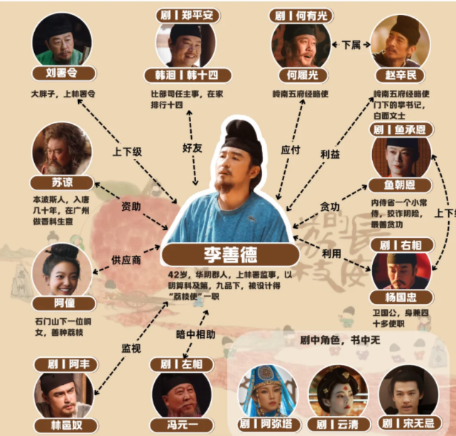 海外看剧加速器
