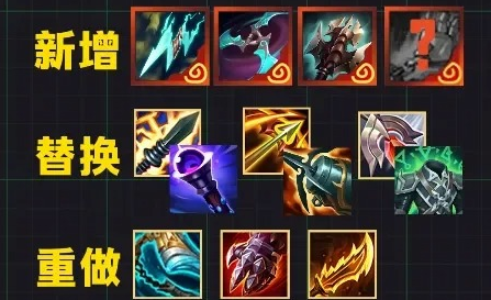 海外玩国服加速