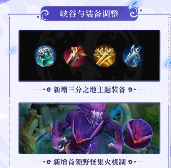 新装备效果展示
