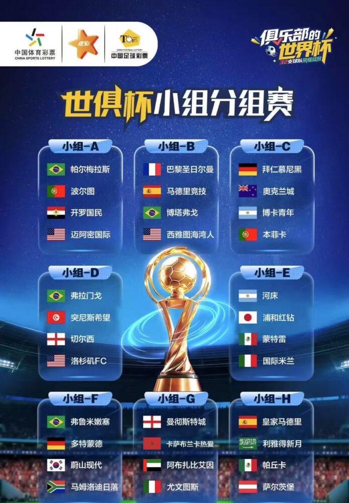2025世俱杯宣传海报