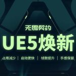 《无畏契约》引擎升级海外限玩？实测Sixfast一键解锁国服低延迟！