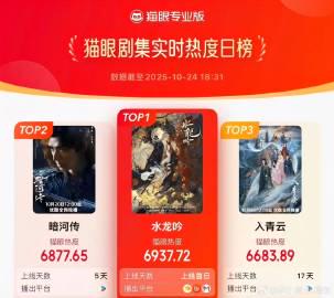 海外华人必看!罗云熙《水龙吟》爆火背后,这些追剧难题怎么破?