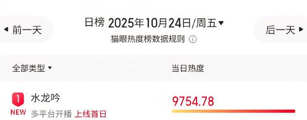 海外华人必看!罗云熙《水龙吟》爆火背后,这些追剧难题怎么破?