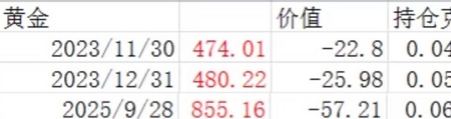 肖顺尧身价暴涨背后:从五万两黄金到天价片酬,这个眼神值多少钱?